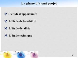 La phase d’avant projet
 L'étude d'opportunité
 L'étude de faisabilité
 L'étude détaillée
 L'étude technique
54
 