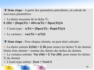  2ème étape : A partir des paramètres précédents, on calcule de
nouveaux paramètres:
 La durée moyenne de la tâche Ti :
E (Di) = [Dopt(Ti) + 4Dvra(Ti) + Dpes(Ti)]/6
 L'écart-type : e(Ti) = [Dpes(Ti) - Dopt(Ti)]/6
 La variance : var(Ti) = e(Ti)2
 3ème étape : Pour chaque chemin, on peut alors calculer :
 La durée estimée E(Sd) = Σ Di pour toutes les tâches Ti du chemin
Durée d'un chemin = somme des durées des tâches du chemin.
 La variance estimée Var (Sd) = Σ Var (Di) pour toutes les tâches
Ti du chemin
 L'écart-type estimé : Eest = Vest1/2
95
 