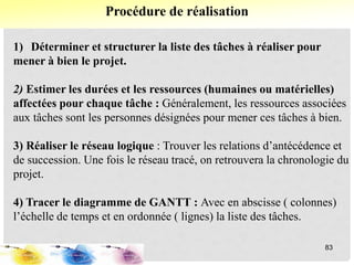 Procédure de réalisation
83
1) Déterminer et structurer la liste des tâches à réaliser pour
mener à bien le projet.
2) Estimer les durées et les ressources (humaines ou matérielles)
affectées pour chaque tâche : Généralement, les ressources associées
aux tâches sont les personnes désignées pour mener ces tâches à bien.
3) Réaliser le réseau logique : Trouver les relations d’antécédence et
de succession. Une fois le réseau tracé, on retrouvera la chronologie du
projet.
4) Tracer le diagramme de GANTT : Avec en abscisse ( colonnes)
l’échelle de temps et en ordonnée ( lignes) la liste des tâches.
 