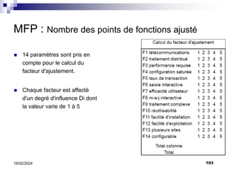 103
18/02/2024
MFP : Nombre des points de fonctions ajusté
 14 paramètres sont pris en
compte pour le calcul du
facteur d'ajustement.
 Chaque facteur est affecté
d'un degré d'influence Di dont
la valeur varie de 1 à 5
 