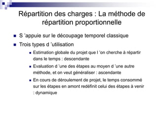 Répartition des charges : La méthode de
répartition proportionnelle
 S ’appuie sur le découpage temporel classique
 Trois types d ’utilisation
 Estimation globale du projet que l ’on cherche à répartir
dans le temps : descendante
 Evaluation d ’une des étapes au moyen d ’une autre
méthode, et on veut généraliser : ascendante
 En cours de déroulement de projet, le temps consommé
sur les étapes en amont redéfinit celui des étapes à venir
: dynamique
 