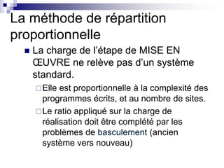 La méthode de répartition
proportionnelle
 La charge de l’étape de MISE EN
ŒUVRE ne relève pas d’un système
standard.
Elle est proportionnelle à la complexité des
programmes écrits, et au nombre de sites.
Le ratio appliqué sur la charge de
réalisation doit être complété par les
problèmes de basculement (ancien
système vers nouveau)
 
