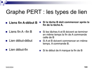 124
18/02/2024
Graphe PERT : les types de lien
 Liens fin A-début B
 Liens fin A –fin B
 Lien début-début
 Lien début-fin
 Si la tâche B doit commencer après la
fin de la tâche A.
 Si les tâches A et B doivent se terminer
en même temps la fin de A commande
celle de B
 Si A et B doivent commencer en même
temps. A commande B.
 Si le début de A marque la fin de B
 