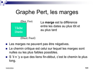 131
18/02/2024
Graphe Pert, les marges
 Les marges ne peuvent pas être négatives.
 Le chemin critique est celui sur lequel les marges sont
nulles ou les plus faibles possibles.
 S ’il n ’y a que des liens fin-début, c’est le chemin le plus
long.
La marge est la différence
entre les dates au plus tôt et
au plus tard
 