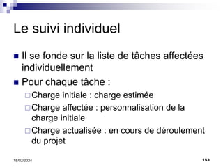 153
18/02/2024
Le suivi individuel
 Il se fonde sur la liste de tâches affectées
individuellement
 Pour chaque tâche :
Charge initiale : charge estimée
Charge affectée : personnalisation de la
charge initiale
Charge actualisée : en cours de déroulement
du projet
 