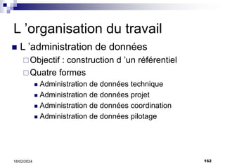 162
18/02/2024
L ’organisation du travail
 L ’administration de données
Objectif : construction d ’un référentiel
Quatre formes
 Administration de données technique
 Administration de données projet
 Administration de données coordination
 Administration de données pilotage
 