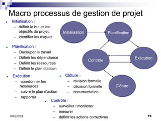 19
18/02/2024
Macro processus de gestion de projet
Initialisation Planification
Contrôle
Exécution
Clôture
Initialisation :
– définir le but et les
objectifs du projet.
– identifier les risques
Planification :
– Découper le travail
– Définir les dépendance
– Definir les ressources
– Définir le plan d’action
Exécution :
– coordonner les
ressources
– suivre le plan d’action
– rapporter
Contrôle :
– surveiller / monitorer
– mesurer
– définir les actions correctives
Clôture :
– révision formelle
– décision formelle
– documentation
 