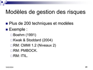 41
18/02/2024
Modèles de gestion des risques
 Plus de 200 techniques et modèles
 Exemple :
Boehm (1991)
Kwak & Stoddard (2004)
RM: CMMI 1.2 (Niveaux 2)
RM: PMBOCK.
RM: ITIL.
 