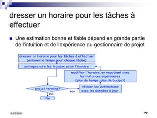 77
18/02/2024
dresser un horaire pour les tâches à
effectuer
 Une estimation bonne et fiable dépend en grande partie
de l'intuition et de l'expérience du gestionnaire de projet
 
