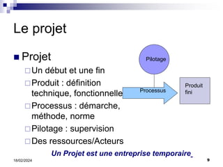 9
18/02/2024
Le projet
 Projet
Un début et une fin
Produit : définition
technique, fonctionnelle
Processus : démarche,
méthode, norme
Pilotage : supervision
Des ressources/Acteurs
Pilotage
Processus
Produit
fini
Un Projet est une entreprise temporaire
 