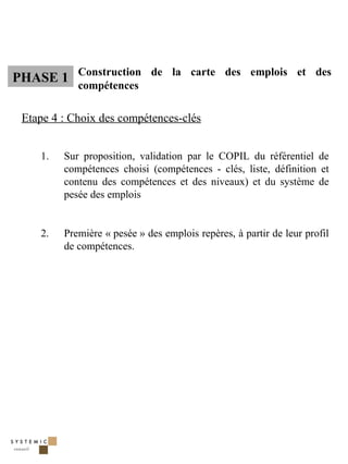 PHASE 1 Construction de la carte des emplois et des
            compétences

 Etape 4 : Choix des compétences-clés


    1.   Sur proposition, validation par le COPIL du référentiel de
         compétences choisi (compétences - clés, liste, définition et
         contenu des compétences et des niveaux) et du système de
         pesée des emplois


    2.   Première « pesée » des emplois repères, à partir de leur profil
         de compétences.




                                                                           22
 