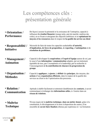 Les compétences clés :
               présentation générale

• Orientation /      De façon à assurer la pérennité et la croissance de l’entreprise, capacité à
                     influencer le résultat financier (marge nette, part de marché, maîtrise des
Performance          coûts), en se fixant et atteignant des objectifs ambitieux et en optimisant les
                     moyens et les ressources dans le respect de la qualité du service au client


• Responsabilité /   Nécessité de faire de toutes les capacités souhaitables d’autorité,
                     d’implication, de force de proposition, de reporting, d’anticipation et de
Initiative           résolution de problèmes.



• Management /       Capacité à développer la coopération et l’esprit d’équipe autour de soi, par
                     le souci d’une information / communication adaptée, par un traitement
Animation            équitable de tous, par l’exemplarité et le leadership, par la recherche et
                     l’encouragement de la contribution de chacun à la progression du
                     groupe.

• Organisation /     Capacité à appliquer, à ajuster, à définir des principes, des moyens, des
                     actions d’une organisation efficiente, dans le respect de la qualité des
Méthodes             services au client et de l’optimisation des processus.




• Relation /         Aptitude à établir facilement et entretenir durablement des contacts, à savoir
                     communiquer et échanger des informations utiles, à s’insérer dans un
Communication        réseau de relations.



• Maîtrise           Niveau requis de la maîtrise technique, dans un métier donné, grâce à la
                     constitution, le développement et la mise à disposition des autres, d’un
Technique            ensemble de savoir-faire finalisés obtenus par expérience et / ou formation




                                                                                                 23
 