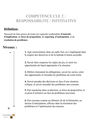 COMPETENCE CLE 2 :
            RESPONSABILITE / INITITIATIVE

Définition:
Nécessité de faire preuve de toutes les capacités souhaitables d’autorité,
d’implication, de force de proposition, de reporting, d’anticipation, et de
résolution de problèmes.


Niveaux :
     -                1. Agir correctement, dans un cadre fixé, en s’impliquant dans
                      le respect des directives et de la latitude d’action accordée


                      2. Savoir faire respecter les règles du jeu, et saisir les
                      opportunités de façon appropriée à la situation

                      3. Définir clairement les délégations, savoir les suivre, créer
                      des opportunités et résoudre les problèmes de court terme

                      4. Savoir prendre des décisions en face d’une situation
                      critique, et savoir résoudre des problèmes non courants

                      5. Etre autonome dans sa décision, sa force de proposition, et
                      sa prise d’initiative en face de problèmes nouveaux


                      6. Etre reconnu comme un élément clé de la hiérarchie, un
                      facteur d’anticipation, efficace dans la résolution des
                      problèmes et l’optimisation des moyens.
   +

                                                                                        26
 