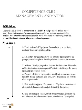 COMPETENCE CLE 3 :
               MANAGEMENT / ANIMATION

Définition:
Capacité à développer la coopération et l’esprit d’équipe autour de soi, par le
souci d’une information / communication adaptée, par un traitement équitable
de tous, par l’exemplarité et le leadership, par la recherche et l’encouragement de
la contribution de chacun à la progression du groupe.

Niveaux :
      -                1. Tenir informée l’équipe de façon claire et actualisée,
                       partager toute information utile.


                       2. Solliciter, par écoute active, les apports des membres du
                       groupe, être exemplaire dans le prise en compte des besoins.

                       3. Animer l’équipe, organiser la contribution à une démarche
                       collective tout en encourageant l’initiative individuelle, savoir
                       résoudre les conflits réels.
                       4. Prouver, de façon exemplaire, un rôle de « coaching », de
                       relation d’aide à chacun et à tous, savoir résoudre les conflits
                       réels et potentiels.

                       5. Etre un développeur d’hommes et d’équipes, constructeur
                       et garant de la coopération et de l’identité du groupe.


                       6. Etre un manager-leader, DRH de ses troupes, élément clé
                       de référence pour la reconnaissance sociale de l’entreprise.
    +

                                                                                           27
 