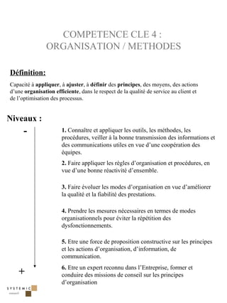 COMPETENCE CLE 4 :
                ORGANISATION / METHODES

Définition:
Capacité à appliquer, à ajuster, à définir des principes, des moyens, des actions
d’une organisation efficiente, dans le respect de la qualité de service au client et
de l’optimisation des processus.


Niveaux :
      -                1. Connaître et appliquer les outils, les méthodes, les
                       procédures, veiller à la bonne transmission des informations et
                       des communications utiles en vue d’une coopération des
                       équipes.
                       2. Faire appliquer les règles d’organisation et procédures, en
                       vue d’une bonne réactivité d’ensemble.

                       3. Faire évoluer les modes d’organisation en vue d’améliorer
                       la qualité et la fiabilité des prestations.

                       4. Prendre les mesures nécessaires en termes de modes
                       organisationnels pour éviter la répétition des
                       dysfonctionnements.

                       5. Etre une force de proposition constructive sur les principes
                       et les actions d’organisation, d’information, de
                       communication.
                       6. Etre un expert reconnu dans l’Entreprise, former et
   +                   conduire des missions de conseil sur les principes
                       d’organisation

                                                                                         28
 