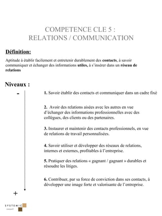 COMPETENCE CLE 5 :
             RELATIONS / COMMUNICATION
Définition:
Aptitude à établir facilement et entretenir durablement des contacts, à savoir
communiquer et échanger des informations utiles, à s’insérer dans un réseau de
relations


Niveaux :
      -               1. Savoir établir des contacts et communiquer dans un cadre fixé


                      2. Avoir des relations aisées avec les autres en vue
                      d’échanger des informations professionnelles avec des
                      collègues, des clients ou des partenaires.

                      3. Instaurer et maintenir des contacts professionnels, en vue
                      de relations de travail personnalisées.

                      4. Savoir utiliser et développer des réseaux de relations,
                      internes et externes, profitables à l’entreprise.

                      5. Pratiquer des relations « gagnant / gagnant » durables et
                      résoudre les litiges.


                      6. Contribuer, par sa force de conviction dans ses contacts, à
                      développer une image forte et valorisante de l’entreprise.

    +

                                                                                       29
 