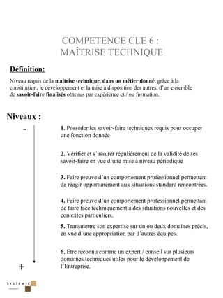 COMPETENCE CLE 6 :
                      MAÎTRISE TECHNIQUE
Définition:
Niveau requis de la maîtrise technique, dans un métier donné, grâce à la
constitution, le développement et la mise à disposition des autres, d’un ensemble
de savoir-faire finalisés obtenus par expérience et / ou formation.



Niveaux :
     -                1. Posséder les savoir-faire techniques requis pour occuper
                      une fonction donnée


                      2. Vérifier et s’assurer régulièrement de la validité de ses
                      savoir-faire en vue d’une mise à niveau périodique

                      3. Faire preuve d’un comportement professionnel permettant
                      de réagir opportunément aux situations standard rencontrées.

                      4. Faire preuve d’un comportement professionnel permettant
                      de faire face techniquement à des situations nouvelles et des
                      contextes particuliers.
                      5. Transmettre son expertise sur un ou deux domaines précis,
                      en vue d’une appropriation par d’autres équipes.


                      6. Etre reconnu comme un expert / conseil sur plusieurs
                      domaines techniques utiles pour le développement de
   +                  l’Entreprise.



                                                                                      30
 