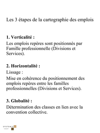 Les 3 étapes de la cartographie des emplois


1. Verticalité :
Les emplois repères sont positionnés par
Famille professionnelle (Divisions et
Services).

2. Horizontalité :
Lissage :
Mise en cohérence du positionnement des
emplois repères entre les familles
professionnelles (Divisions et Services).

3. Globalité :
Détermination des classes en lien avec la
convention collective.


                                              35
 
