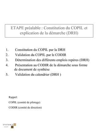 ETAPE préalable : Constitution du COPIL et
         explication de la démarche (DRH)


1.       Constitution du COPIL par la DRH
2.       Validation du COPIL par le CODIR
3.       Détermination des différents emplois repères (DRH)
4.       Présentation au CODIR de la démarche sous forme
         de document de synthèse
5.       Validation du calendrier (DRH )




     Rappel:
     COPIL (comité de pilotage)
     CODIR (comité de direction)




                                                              7
 