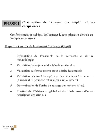 PHASE 1 Construction de la carte des emplois et des
             compétences

    Conformément au schéma de l’annexe I, cette phase se déroule en
    5 étapes successives :

Etape 1 : Session de lancement / cadrage (Copil)

    1.   Présentation de l’ensemble de la démarche et de sa
         méthodologie
    2.   Validation des enjeux et des bénéfices attendus
    3.   Validation du format retenu pour décrire les emplois
    4.   Validation des emplois repères et des personnes à rencontrer
         (à raison d ’1 personne retenue par emploi repère)
    5.   Détermination de l’ordre de passage des métiers (silos)
    6.   Fixation de l’échéancier global et des rendez-vous d’auto-
         description des emplois.




                                                                        8
 