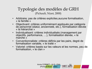 Annie CORNET - ULG - EAA
(Pichault-Nizet, 2000)
11
Typologie des modèles de GRH
(Pichault, Nizet, 2000)
• Arbitraire: pas de critères explicites,aucune formalisation,
« la famille »
• Objectivant: critères uniformément appliqués par catégorie
de personnel (statut, ancienneté, etc.), formalisation élevée
« la hiérarchie »
• Individualisant: critères individualisés (management par
objectifs, performance, …), formalisation élevée, « le
marché »
• Conventionnaliste: critères définis par les pairs, degré de
formalisation variable, « le traité »
• Valoriel: critères basés sur les valeurs et les normes, peu de
formalisation, « le clan »
 