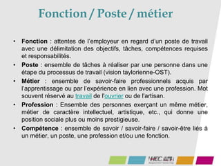 Fonction / Poste / métier
• Fonction : attentes de l’employeur en regard d’un poste de travail
avec une délimitation des objectifs, tâches, compétences requises
et responsabilités.
• Poste : ensemble de tâches à réaliser par une personne dans une
étape du processus de travail (vision taylorienne-OST).
• Métier : ensemble de savoir-faire professionnels acquis par
l’apprentissage ou par l’expérience en lien avec une profession. Mot
souvent réservé au travail de l'ouvrier ou de l'artisan.
• Profession : Ensemble des personnes exerçant un même métier,
métier de caractère intellectuel, artistique, etc., qui donne une
position sociale plus ou moins prestigieuse.
• Compétence : ensemble de savoir / savoir-faire / savoir-être liés à
un métier, un poste, une profession et/ou une fonction.
 