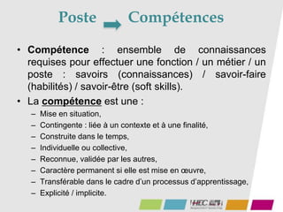 Poste Compétences
• Compétence : ensemble de connaissances
requises pour effectuer une fonction / un métier / un
poste : savoirs (connaissances) / savoir-faire
(habilités) / savoir-être (soft skills).
• La compétence est une :
– Mise en situation,
– Contingente : liée à un contexte et à une finalité,
– Construite dans le temps,
– Individuelle ou collective,
– Reconnue, validée par les autres,
– Caractère permanent si elle est mise en œuvre,
– Transférable dans le cadre d’un processus d’apprentissage,
– Explicité / implicite.
 