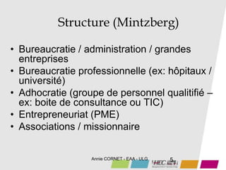 Annie CORNET - EAA - ULG 5
Structure (Mintzberg)
• Bureaucratie / administration / grandes
entreprises
• Bureaucratie professionnelle (ex: hôpitaux /
université)
• Adhocratie (groupe de personnel qualitifié –
ex: boite de consultance ou TIC)
• Entrepreneuriat (PME)
• Associations / missionnaire
 