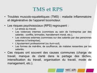 TMS et RPS
74
• Troubles muscolo-squelettiques (TMS) : maladie inflammatoire
et dégénérative de l’appareil locomoteur.
• Les risques psychosociaux (RPS) regroupent :
• Le stress au travail,
• Les violences internes (commises au sein de l’entreprise par des
salariés : conflits, brimades, harcèlement moral, etc.),
• Les violences externes (commises sur des salariés par des personnes
externes à l’entreprise),
• L’épuisement professionnel (ou burn-out),
• Les formes de mal-être, de souffrance, de malaise ressenties par les
salariés.
• Ces risques ont souvent des causes communes (charge de
travail, manque de clarté dans le partage des tâches,
intensification du travail, organisation du travail, mode de
management, etc.).
 