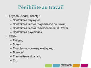 Pénibilité au travail
• 4 types (Anact, Aract) :
– Contraintes physiques,
– Contraintes liées à l’organisation du travail,
– Contraintes liées à l’environnement du travail,
– Contraintes psychiques.
• Effets :
– Fatigue,
– Stress,
– Troubles musculo-squelettiques,
– Burn-out,
– Traumatisme vicariant,
– Etc.
 