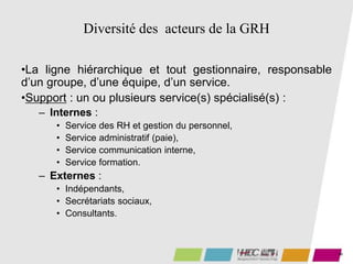 8
Diversité des acteurs de la GRH
•La ligne hiérarchique et tout gestionnaire, responsable
d’un groupe, d’une équipe, d’un service.
•Support : un ou plusieurs service(s) spécialisé(s) :
– Internes :
• Service des RH et gestion du personnel,
• Service administratif (paie),
• Service communication interne,
• Service formation.
– Externes :
• Indépendants,
• Secrétariats sociaux,
• Consultants.
 
