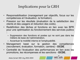 Annie Cornet HEC-ULg 2013-2014
86
Implications pour la GRH
• Responsabilisation (management par objectifs, focus sur les
compétences et l’évaluation, la formation).
• Pression sur les résultats (évaluation de la satisfaction des
clients et des usagers et réduction des coûts).
• Redéfinition des tâches et fonctions en lien avec les BPR
pour une optimisation du fonctionnement des services publics
:
– Suppression des fonctions et postes qui ne sont pas dans les
métiers de base de l’administration,
– Accentuer la mobilité interne et l’employabilité.
• Management basé sur la gestion des compétences
(recrutement, évaluation, formation, carrière) - OCDE.
• Centralité de l’évaluation des performances en lien avec les
promotions, les récompenses et les sanctions - OCDE.
 