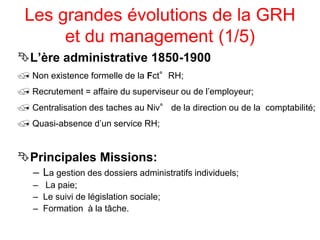 Les grandes évolutions de la GRH
et du management (1/5)
L’ère administrative 1850-1900
 Non existence formelle de la Fct°RH;
 Recrutement = affaire du superviseur ou de l’employeur;
 Centralisation des taches au Niv° de la direction ou de la comptabilité;
 Quasi-absence d’un service RH;
Principales Missions:
– La gestion des dossiers administratifs individuels;
– La paie;
– Le suivi de législation sociale;
– Formation à la tâche.
 
