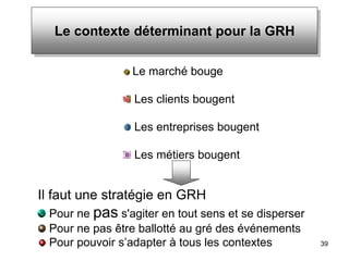 39
Le contexte déterminant pour la GRH
Le marché bouge
Les clients bougent
Les entreprises bougent
Les métiers bougent
Il faut une stratégie en GRH
Pour ne pas s'agiter en tout sens et se disperser
Pour ne pas être ballotté au gré des événements
Pour pouvoir s’adapter à tous les contextes
 