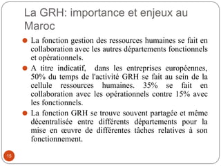 La GRH: importance et enjeux au
Maroc
⚫ La fonction gestion des ressources humaines se fait en
collaboration avec les autres départements fonctionnels
et opérationnels.
⚫ A titre indicatif, dans les entreprises européennes,
50% du temps de l'activité GRH se fait au sein de la
cellule ressources humaines. 35% se fait en
collaboration avec les opérationnels contre 15% avec
les fonctionnels.
⚫ La fonction GRH se trouve souvent partagée et même
décentralisée entre différents départements pour la
mise en œuvre de différentes tâches relatives à son
fonctionnement.
15
 