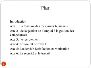Plan
Introduction
Axe 1 : la fonction des ressources humaines
Axe 2 : de la gestion de l’emploi à la gestion des
compétences
Axe 3: le recrutement
Axe 4: Le contrat de travail
Axe 5: Leadership Satisfaction et Motivation
Axe 6: La sécurité et le travail
2
 