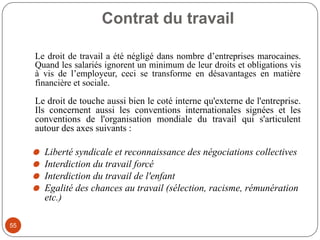 Contrat du travail
Le droit de travail a été négligé dans nombre d’entreprises marocaines.
Quand les salariés ignorent un minimum de leur droits et obligations vis
à vis de l’employeur, ceci se transforme en désavantages en matière
financière et sociale.
Le droit de touche aussi bien le coté interne qu'externe de l'entreprise.
Ils concernent aussi les conventions internationales signées et les
conventions de l'organisation mondiale du travail qui s'articulent
autour des axes suivants :
⚫ Liberté syndicale et reconnaissance des négociations collectives
⚫ Interdiction du travail forcé
⚫ Interdiction du travail de l'enfant
⚫ Egalité des chances au travail (sélection, racisme, rémunération
etc.)
55
 