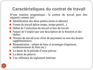 Caractéristiques du contrat de travail
59
D’une manière pragmatique : le contrat du travail peut être
organisé comme suit :
⚫ Identification des deux parties (nom et adresse)
⚫ Forme de travail (plein temps, temps partiel...)
⚫ Début de l’exécution du travail et lieu du travail
⚫ Nature de l’emploi par une description de la fonction et des
tâches.
⚫ Horaire du travail avec close de payement ou non des heures
supplémentaires.
⚫ Rémunération : salaire de base et avantages (logement,
remboursement de frais etc.)
⚫ La durée de la période d’essai prévue
⚫ La durée de préavis.
⚫ Une référence du règlement intérieur
 