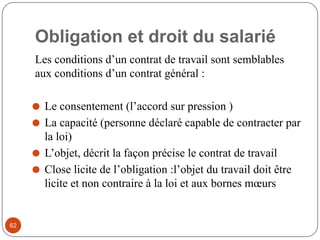 Obligation et droit du salarié
62
Les conditions d’un contrat de travail sont semblables
aux conditions d’un contrat général :
⚫ Le consentement (l’accord sur pression )
⚫ La capacité (personne déclaré capable de contracter par
la loi)
⚫ L’objet, décrit la façon précise le contrat de travail
⚫ Close licite de l’obligation :l’objet du travail doit être
licite et non contraire à la loi et aux bornes mœurs
 