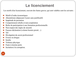 Le licenciement
64
Les motifs d'un licenciement, souvent des fautes graves, qui sont valables sont les suivants :
⚫ Motifs d’ordre économiques
⚫ Absentéisme (dépassant 4 jours sans justificatif)
⚫ Inaptitude de prestation
⚫ Comportement rebelle et non-coopération
⚫ Refus de participation à une formation professionnelle
⚫ Non respect des règles de sécurité
⚫ Fausses déclaration (volume horaire presté…)
⚫ Vol
⚫ Divulgation du secret professionnel
⚫ Ivresse ou drogue
⚫ Insulte
⚫ Violence physique
⚫ Faute à énorme perte
⚫ Incitation à la corruption.
 