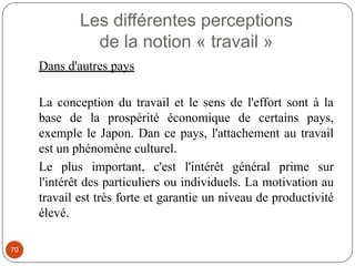 Les différentes perceptions
de la notion « travail »
70
Dans d'autres pays
La conception du travail et le sens de l'effort sont à la
base de la prospérité économique de certains pays,
exemple le Japon. Dan ce pays, l'attachement au travail
est un phénomène culturel.
Le plus important, c'est l'intérêt général prime sur
l'intérêt des particuliers ou individuels. La motivation au
travail est très forte et garantie un niveau de productivité
élevé.
 