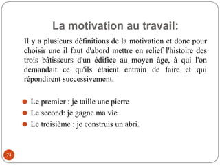La motivation au travail:
74
Il y a plusieurs définitions de la motivation et donc pour
choisir une il faut d'abord mettre en relief l'histoire des
trois bâtisseurs d'un édifice au moyen âge, à qui l'on
demandait ce qu'ils étaient entrain de faire et qui
répondirent successivement.
⚫ Le premier : je taille une pierre
⚫ Le second: je gagne ma vie
⚫ Le troisième : je construis un abri.
 