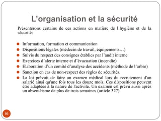 L’organisation et la sécurité
86
Présenterons certains de ces actions en matière de l’hygiène et de la
sécurité:
⚫ Information, formation et communication
⚫ Dispositions légales (médecin de travail, équipements…)
⚫ Suivis du respect des consignes établies par l’audit interne
⚫ Exercices d’alerte interne et d’évacuation (incendie)
⚫ Elaboration d’un comité d’analyse des accidents (méthode de l’arbre)
⚫ Sanction en cas de non-respect des règles de sécurités.
⚫ La loi prévoit de faire un examen médical lors du recrutement d'un
salarié ainsi qu'une fois tous les douze mois. Ces dispositions peuvent
être adaptées à la nature de l'activité. Un examen est prévu aussi après
un absentéisme de plus de trois semaines (article 327)
 