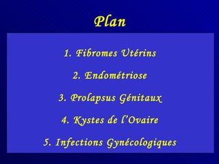 1. Fibromes Utérins 2. Endométriose 3. Prolapsus Génitaux 4. Kystes de l’Ovaire 5. Infections Gynécologiques Plan 