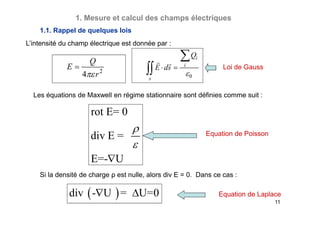 11
1. Mesure et calcul des champs électriques
1.1. Rappel de quelques lois
Les équations de Maxwell en régime stationnaire sont définies comme suit :
rot E= 0
div E =
E=- U



Equation de Poisson
Si la densité de charge ρ est nulle, alors div E = 0. Dans ce cas :
 div - U = U=0  Equation de Laplace
L’intensité du champ électrique est donnée par :
Loi de Gauss
2
4
Q
E
r

0
i
i
s
Q
E ds

 


 
 