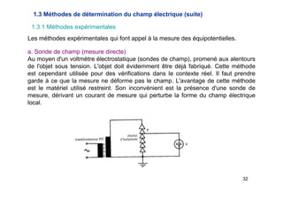 32
1.3 Méthodes de détermination du champ électrique (suite)
1.3.1 Méthodes expérimentales
Les méthodes expérimentales qui font appel à la mesure des équipotentielles.
a. Sonde de champ (mesure directe)
Au moyen d'un voltmètre électrostatique (sondes de champ), promené aux alentours
de l'objet sous tension. L'objet doit évidemment être déjà fabriqué. Cette méthode
est cependant utilisée pour des vérifications dans le contexte réel. Il faut prendre
garde à ce que la mesure ne déforme pas le champ. L'avantage de cette méthode
est le matériel utilisé restreint. Son inconvénient est la présence d'une sonde de
mesure, dérivant un courant de mesure qui perturbe la forme du champ électrique
local.
 