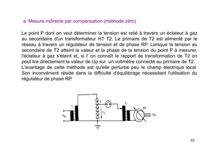 33
a. Mesure indirecte par compensation (méthode zéro)
Le point P dont on veut déterminer la tension est relié à travers un éclateur à gaz
au secondaire d'un transformateur HT T2. Le primaire de T2 est alimenté par le
réseau à travers un régulateur de tension et de phase RP. Lorsque la tension au
secondaire de T2 atteint la valeur et la phase de la tension du point P à mesurer,
l'éclateur à gaz s'éteint et, si I' on connaît le rapport de transformation de T2 on
peut lire directement la valeur de Up sur un voltmètre connecté au primaire de T2.
L'avantage de cette méthode est qu'elle perturbe peu le champ électrique local.
Son inconvénient réside dans la difficulté d'équilibrage nécessitant l'utilisation du
régulateur de phase RP.
 
