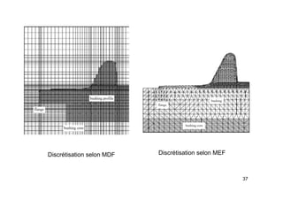 37
Discrétisation selon MDF Discrétisation selon MEF
 