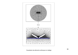 39
Visualisation des éléments surfaciques du maillage
Zoom
 