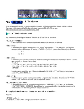13. Tableaux
Tout récemment (avril 95), la mise en pages de tableaux a été rendue possible dans la version 1.1N de
Netscape. L'information détaillée à ce sujet peut être consultée à l'URL suivant:
http://home.mcom.com/assist/net_sites/tables.html

    13.1 Commandes de base

Les commandes de base pour créer des tableaux en HTML sont les suivantes:

<TABLE></TABLE>
     Cette commande est la commande principale pour ouvrir une zone de tableaux.

<TR></TR>
     Commande pour définir une rangée. Il faut utiliser une séquence <TR></TR> pour chacune des
     rangées requises, à l'intérieur de la zone <TABLE></TABLE> comme dans l'exemple ci-dessous:
              1 2 3 4
              5 6 7 8

<TD></TD>
     Commande pour spécifier les données pour chaque rangée comme dans l'exemple ci-dessus. Le code
     pour produire ce tableau s'écrira donc:
     <TABLE>
     <TR><TD>1</TD><TD>2</TD><TD>3</TD><TD>4</TD></TR>
     <TR><TD>5</TD><TD>6</TD><TD>7</TD><TD>8</TD></TR>
     </TABLE>

        Les paramètres par défaut sont l'alignement à gauche (ALIGN=LEFT) et l'alignement vertical au
        centre (VALIGN=MIDDLE).

<TH></TH>
     Commande pour ajouter une rangée en entête. Les paramètres par défaut des entêtes (TH= "Table
     header") sont l'usage du caractère gras et la position centrée.

<CAPTION></CAPTION>
     Commande permettant de mettre un titre au-dessus <CAPTION ALIGN=TOP> ou en-dessous
     <CAPTION ALIGN=BOTTOM> d'un tableau. La commande doit être placée directement sous la
     commande TABLE et avant la première rangée de données.

Exemple de tableau sans bordures avec titre et entêtes
Le code:

<TABLE border=1>
<CAPTION ALIGN=TOP> Titre placé en haut </CAPTION>
 